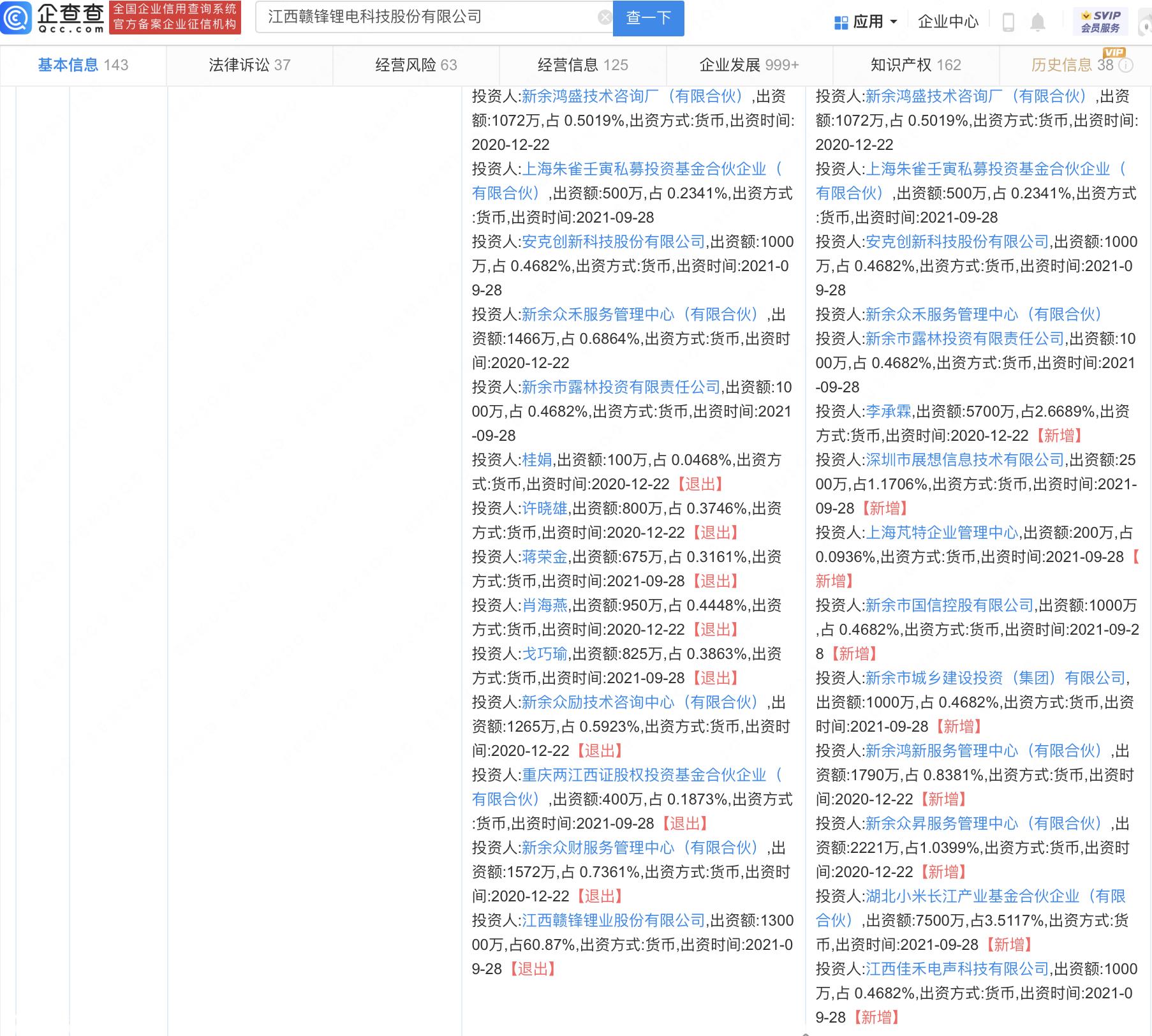 江西赣锋锂电池科技有限公司退出股东行列