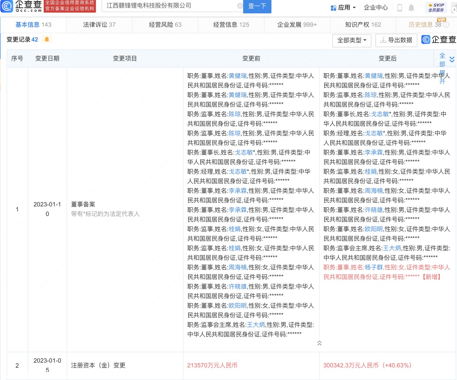 江西赣锋锂电池科技有限公司退出股东行列