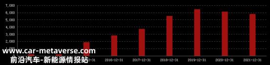仕净科技拟投资112亿元,年产24元GW高效N型单晶TOPC