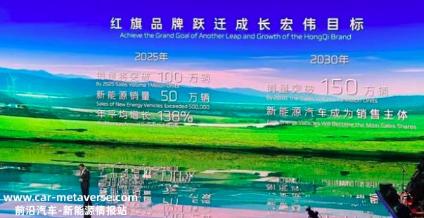 中国一汽董事长徐留平:红旗品牌将AII in新能源