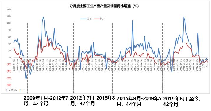 你永远不知道什么时候能接近终点线