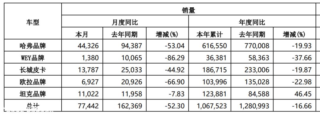 致2023呢?胜负未定