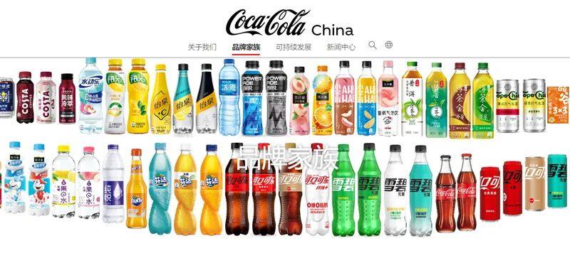 全球创新观察:可口可乐在中国销售无气饮料业务