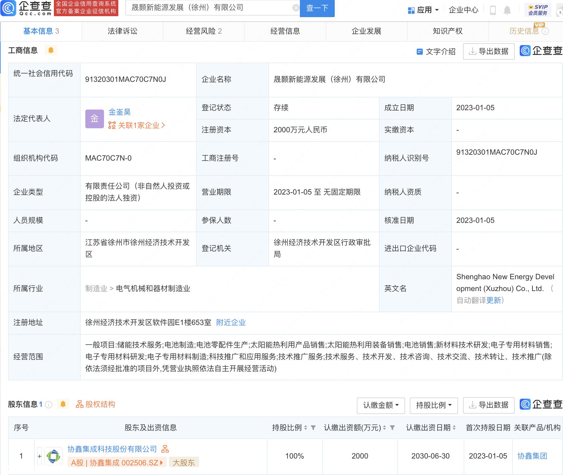 盛浩新能源发展(徐州)有限公司成立