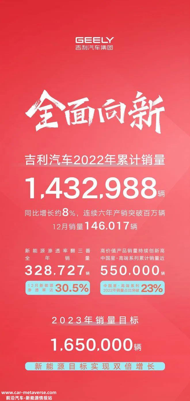 “中国之星”系列抢占合资品牌市场