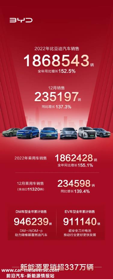 我不认为一汽大众连续三年赢得国内乘用车市场销售