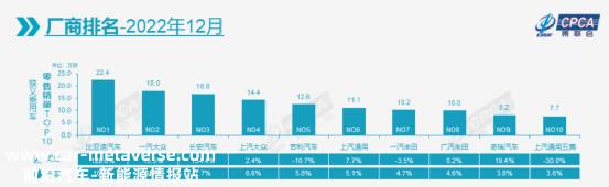 我不认为一汽大众连续三年赢得国内乘用车市场销售