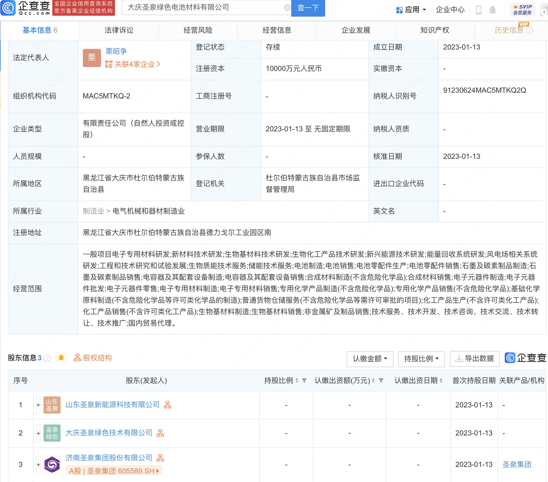 大庆盛泉绿色电池材料有限公司成立