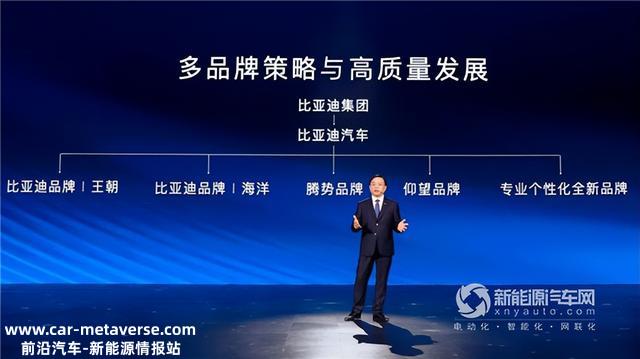 总销量超186万辆! 一文读懂比亚迪2022年“成就单”
