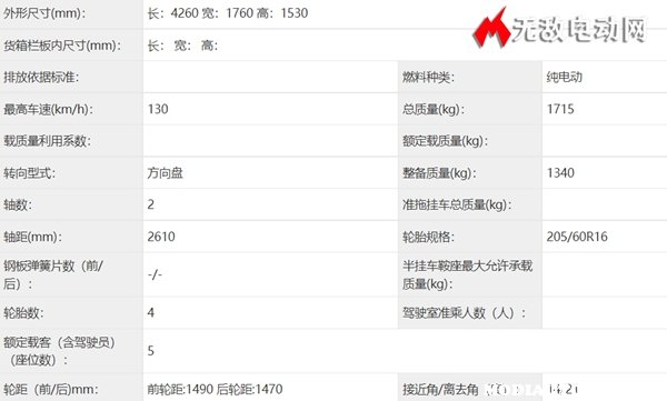 023款比亚迪e2上市时间，2023款比亚迪e2售价多少钱"