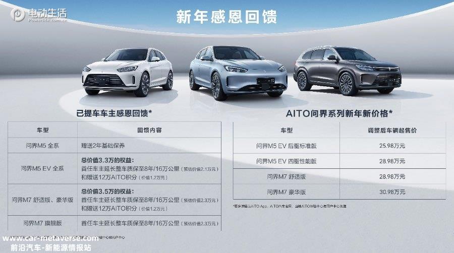 最高降价3万！AITO问界：口碑和销量，我都要！