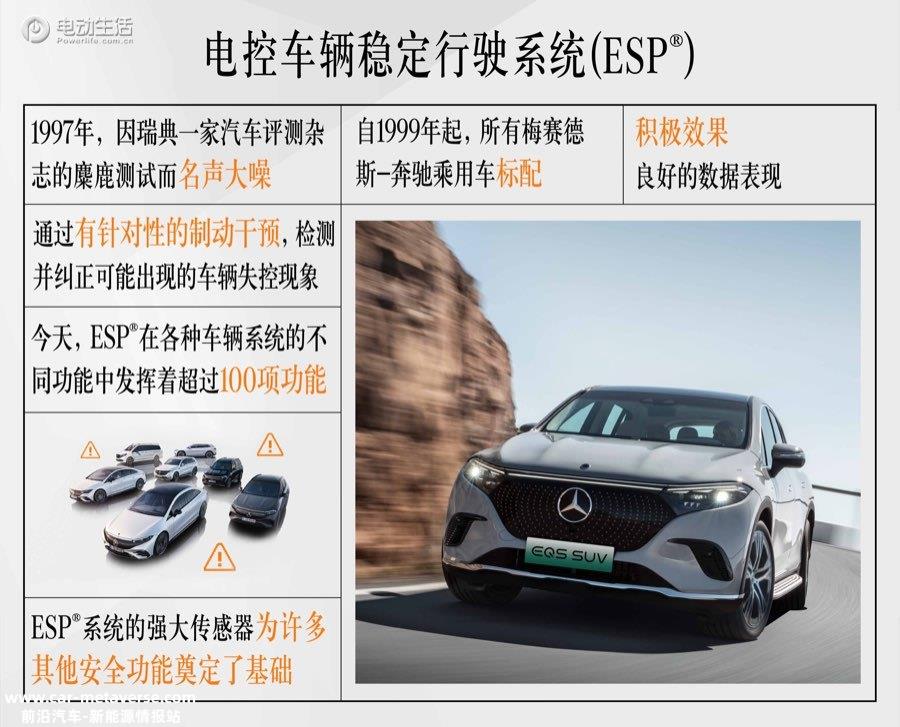 梅赛德斯-奔驰安全科技日 构建人车信任/引领出行安全