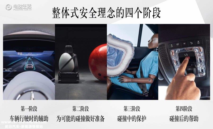 梅赛德斯-奔驰安全科技日 构建人车信任/引领出行安全