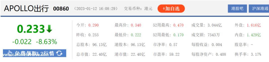 威马背靠何厚华、李嘉诚两大港澳财团,开启“不差钱”模式?