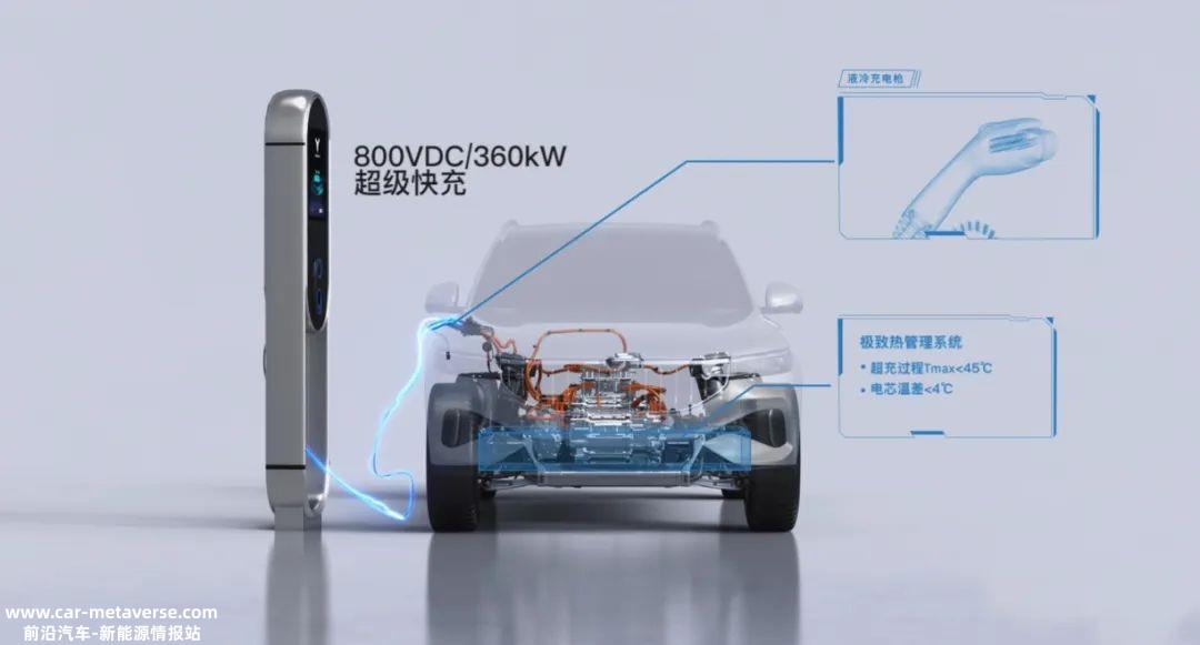 特斯拉疯狂降价,Modely 从25+万元起