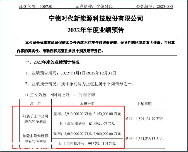 中创新航“揭竿”能成功吗?