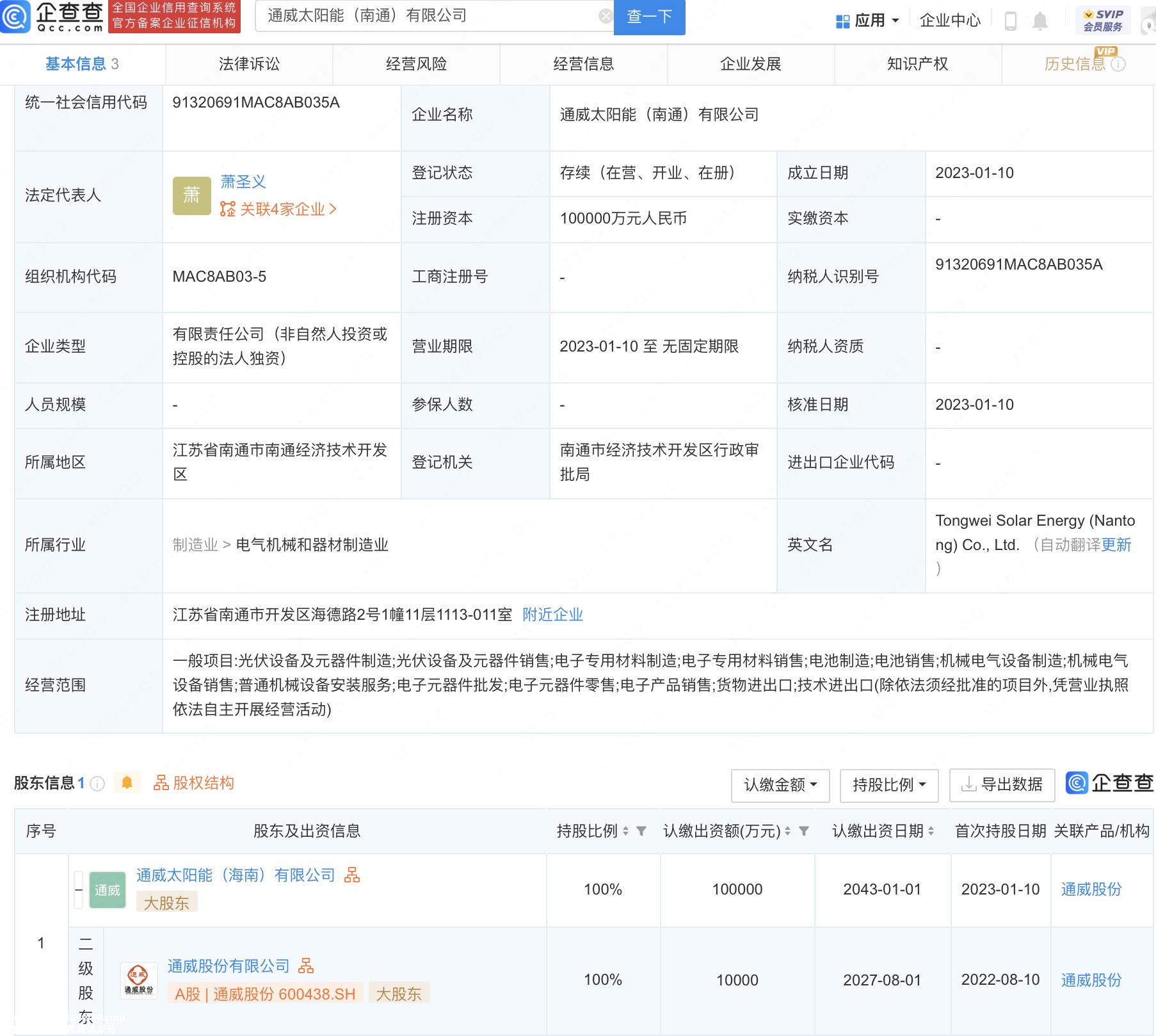 通威太阳能(南通)有限公司成立