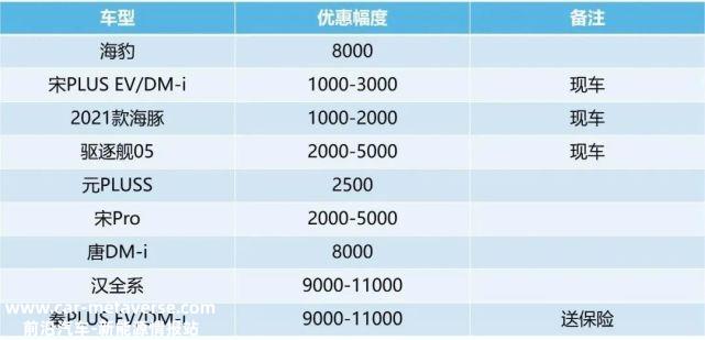 特斯拉中国三天内获3万辆订单,不知道刺痛了多少自主新能源汽车