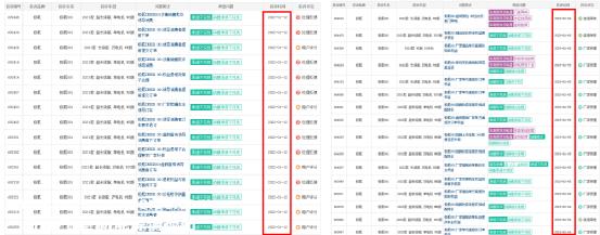 022年造车新势力交付情况表:性能损失、毛利率低、高端定位'