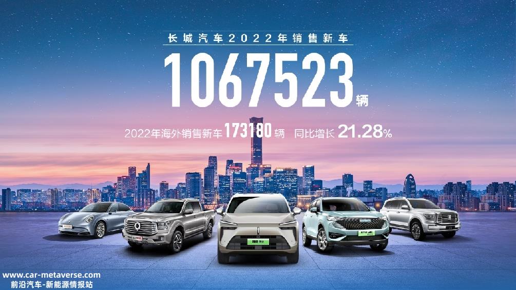 新能源升级加快,长城汽车进入新时代
