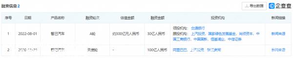 上汽集团全年销量530万辆,连续17年保持中国第一