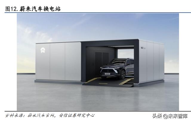 新能源汽车充电桩行业研究：需求快速发展，大功率快充未来已来