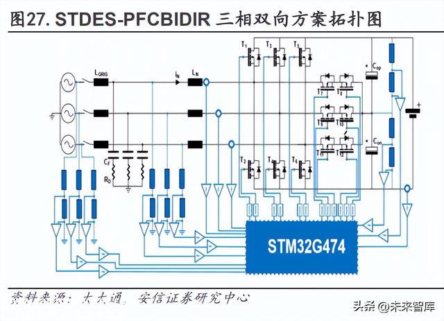 新能源汽车充电桩行业研究：需求快速发展，大功率快充未来已来