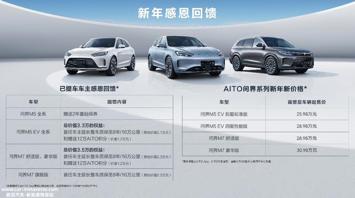 造车新势力“内卷”严重,“稳”加“智”AITO问界正一步步杀