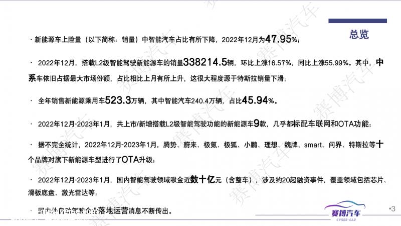023年1月智能汽车月报'
