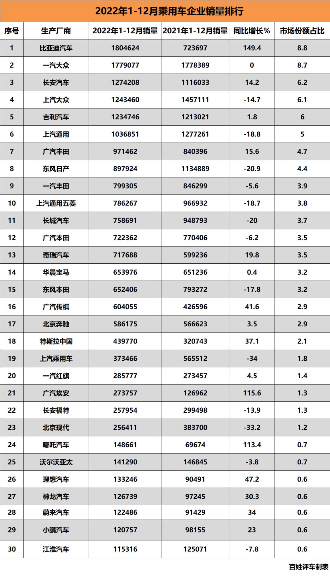 丰田章男:新能源品牌将面临大洗牌