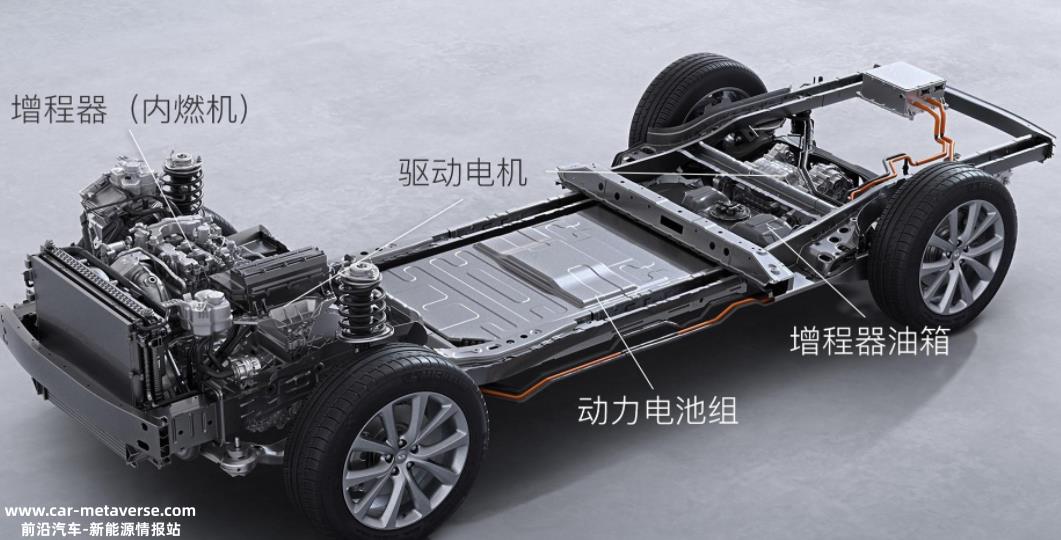 作为汽车市场的“小透明”增程式汽车,为什么越来越受到汽车公司喜好