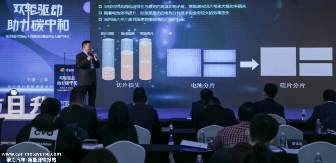 023年光伏企业生存最重要的是什么?'