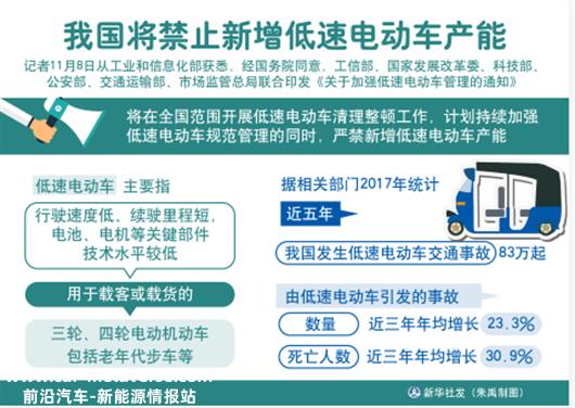 雷丁汽车，毁在了一幅画上