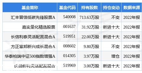 杭可科技最新公告：签订1.46亿美元锂电池后道设备项目合同