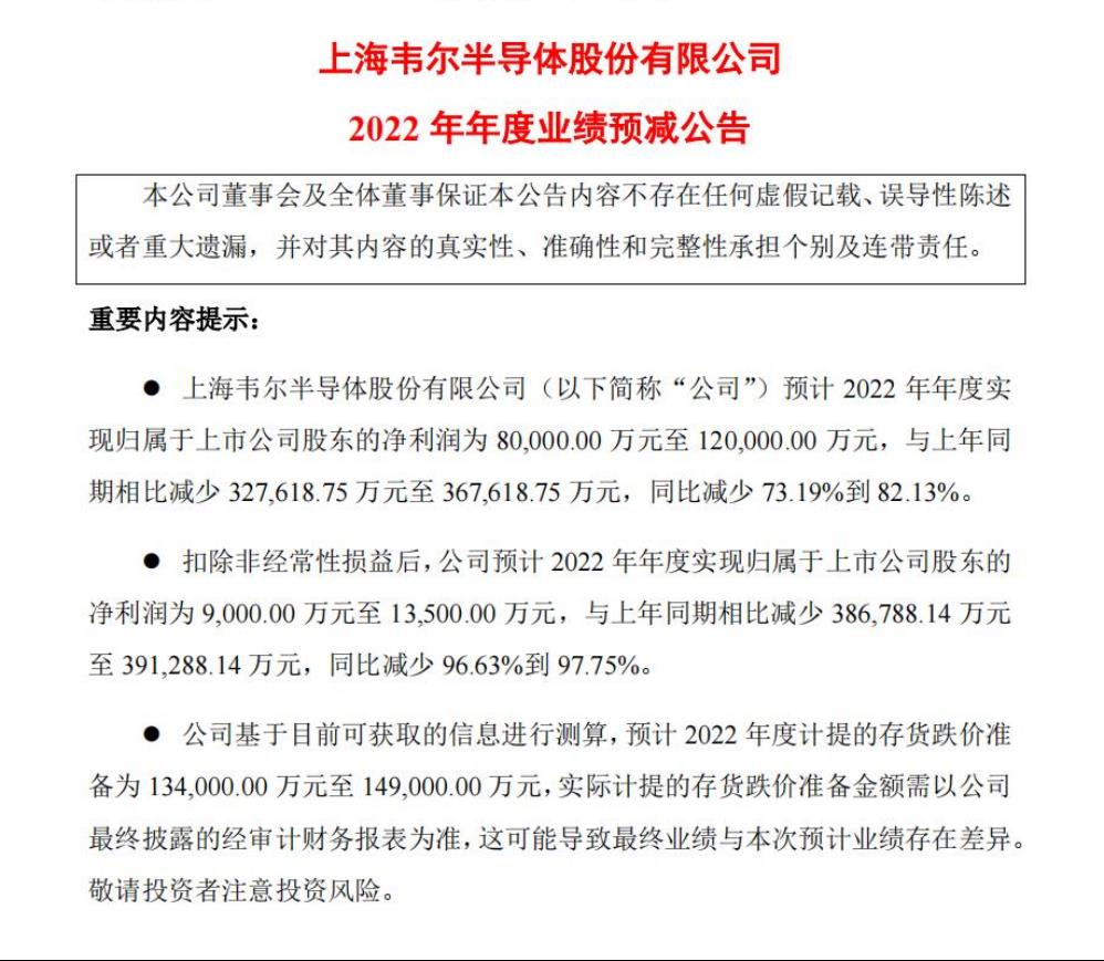 从消费电子到汽车芯片,你能拯救下降的性能吗?