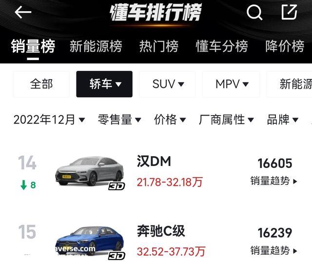 销量下滑严重，可是依然值得采办，比亚迪汉DM解析