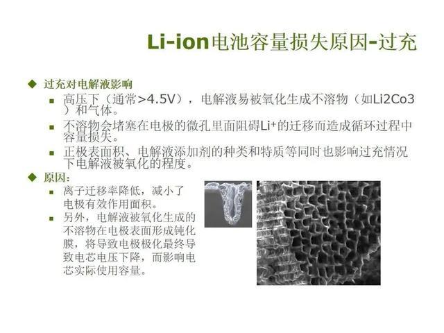 【干货】锂电池容量损失原因分类讲授