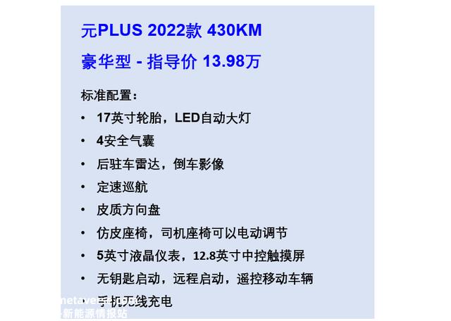 热门纯电紧凑SUV比亚迪元PLUS，选哪款配置更合适？