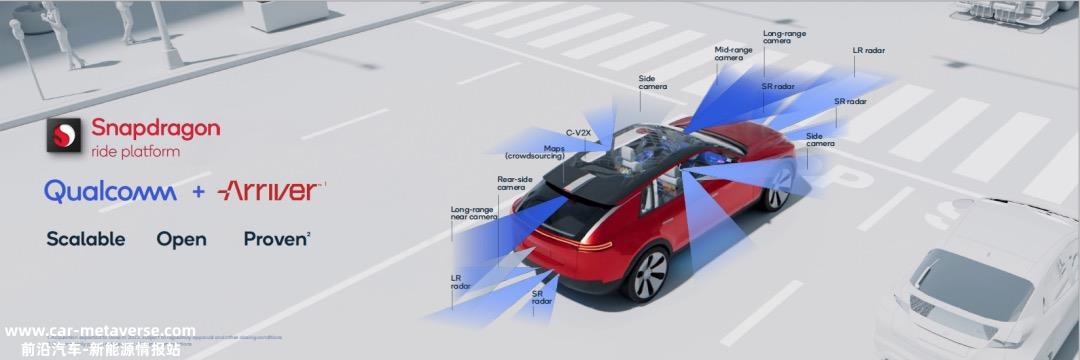 2022年大事记｜高通：挡不住的攻势，订单飙涨的汽车业务