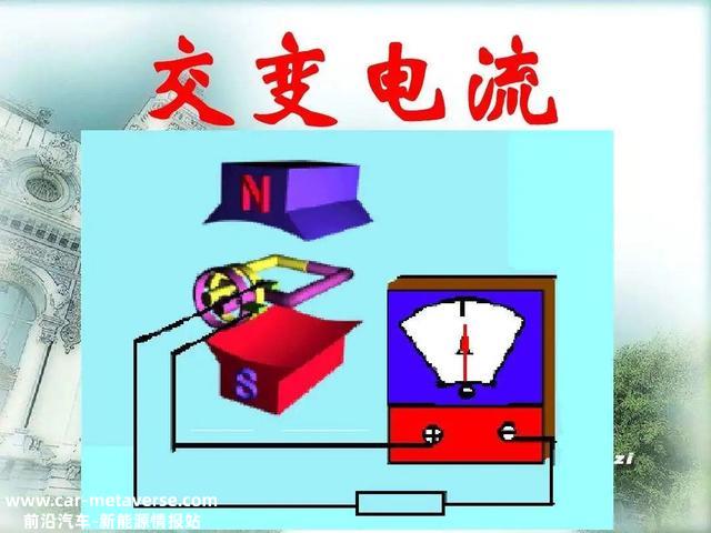 “超充”是什么？真的比“国标快充”更快么？盘点直流充电桩