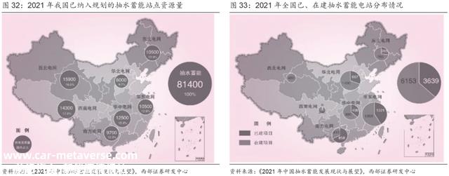 超具体丨2023年抽水蓄能和锂电池储能发展分析！
