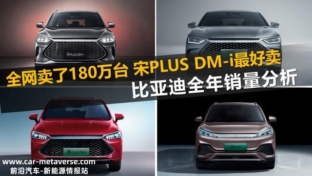 比亚迪2022年销量分析 全年销量180万台 宋PLUS DM-i卖得最好