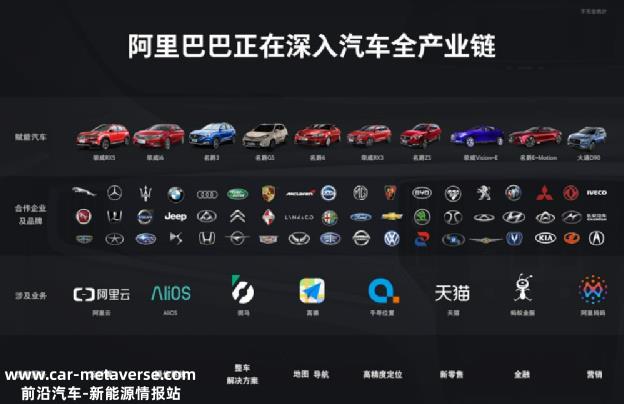 吉利与阿里巴巴合作,共同输出智能汽车行业全链数字解决方案