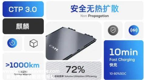 车企为锂矿打了一年工2022年碳酸锂和氢氧化锂价格