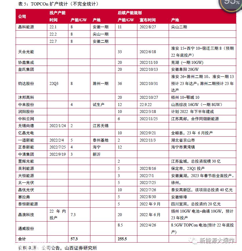 新能源爆炸为什么杰佳伟创在过去两年中表现不佳?