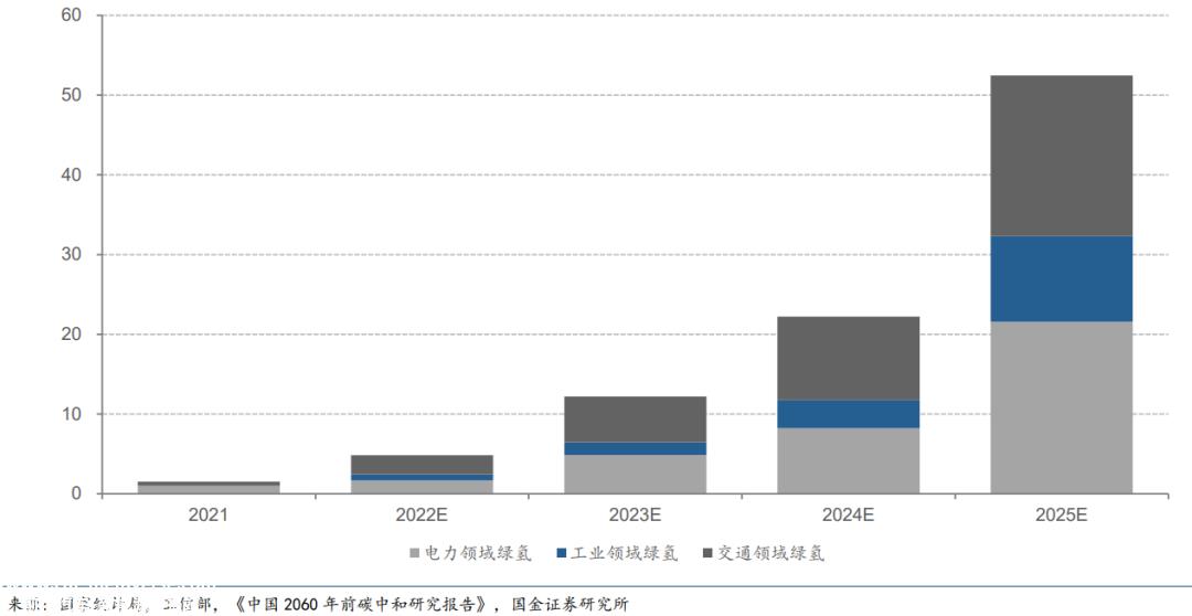 氢能IPO,为何亿华通独活?