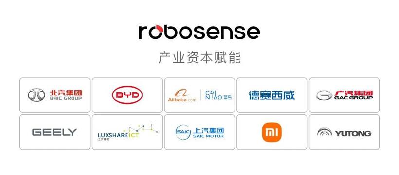 2022年大事记｜速腾聚创：从自动驾驶重卡、Robotaxi 到乘用车，忙碌且充实