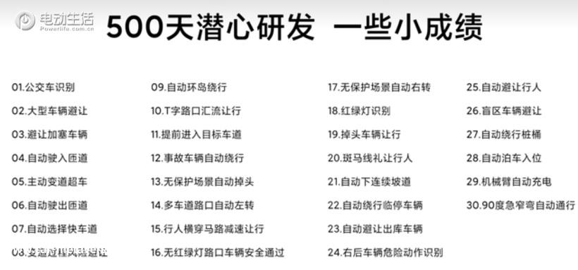 泄密一波加一波 小米汽车真要来了？