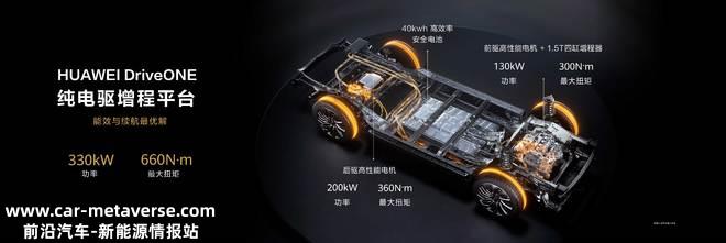 可加油可充电远离续航焦虑 盘点2022重磅混动车