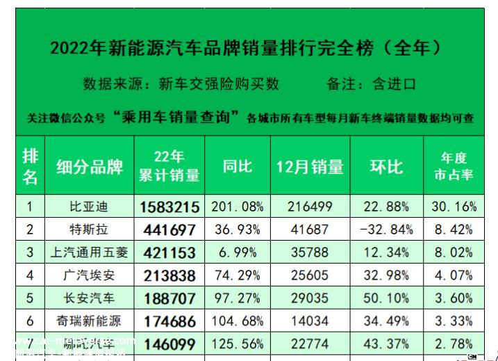 盘点哪吒汽车被“误解”的那些事儿